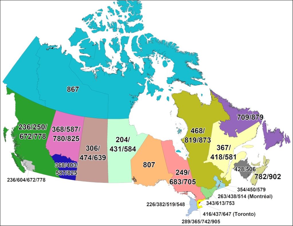 What Is The Area Code Phone Number For Australia